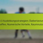 featured-image-1-3-3-3-ausbildungsstrategien-aoeberlastungen-schaffen-numerische-vorteile-raumnutzung