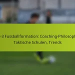 featured-image-1-3-3-3-fussballformation-coaching-philosophien-taktische-schulen-trends