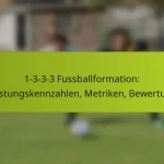 featured-image-1-3-3-3-fussballformation-leistungskennzahlen-metriken-bewertung