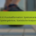 featured-image-1-3-3-3-fussballformation-spielszenarien-spielergebnisse-statistische-analyse