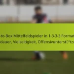 featured-image-bo-to-bo-mittelfeldspieler-in-1-3-3-3-formation-ausdauer-vielseitigkeit-offensivunterstotzung