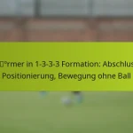 featured-image-stormer-in-1-3-3-3-formation-abschluss-positionierung-bewegung-ohne-ball