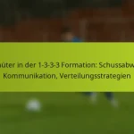 featured-image-torhuter-in-der-1-3-3-3-formation-schussabwehr-kommunikation-verteilungsstrategien