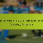 featured-image-wide-forward-in-1-3-3-3-formation-tempo-dribbling-torgefahr