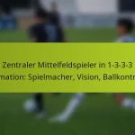 featured-image-zentraler-mittelfeldspieler-in-1-3-3-3-formation-spielmacher-vision-ballkontrolle