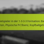 featured-image-zielspieler-in-der-1-3-3-3-formation-ball-halten-physische-prsssenz-kopfballgefahr